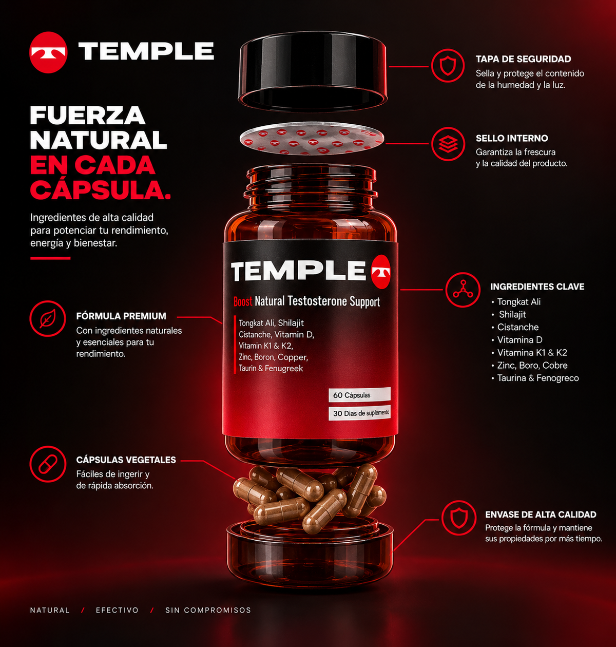 Temple | Apoyo natural para la testosterona