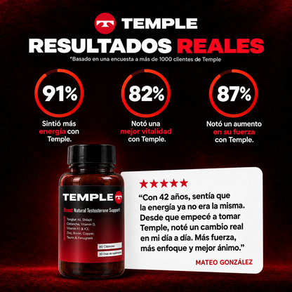 Temple | Apoyo natural para la testosterona